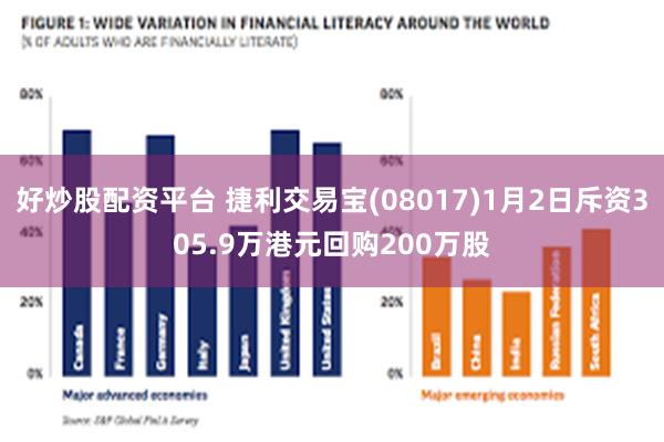 好炒股配资平台 捷利交易宝(08017)1月2日斥资305.9万港元回购200万股